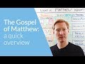 The Gospel of Matthew: Overview | Whiteboard Bible Study