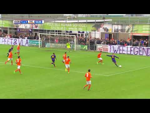 Samenvatting VVSB - TEC