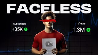 YouTube Automation With AI | How To Create Profitable Faceless Cash-Cow Channels