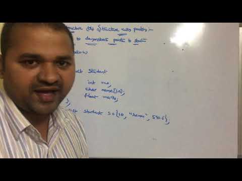 History of C language Origins of C language