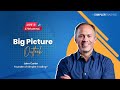 Trading: Big Picture Overview with John Carter | Simpler Trading