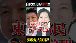 ㊗️200万再生!! 参政党が都議選で大躍進!!自民党が歴史的大敗!!さとうさおりも見事当選!!