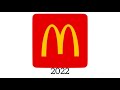 McDonald S Historical Flags