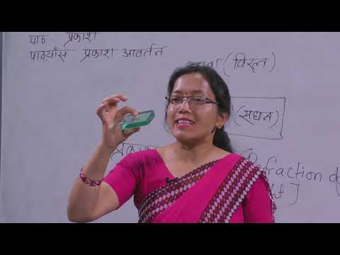 15  Science Prakash 1