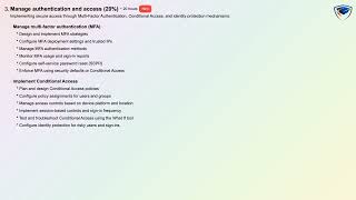 Pass Microsoft MS-100 in 2025: Full Syllabus Breakdown & Study Strategy