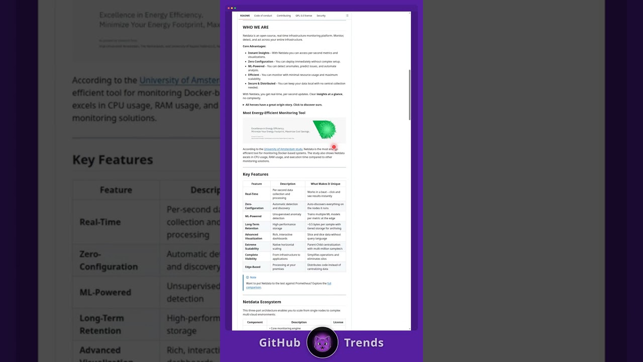 One Command. 60 Seconds. Your Server Is Now Fully Monitored — For Free #Shorts