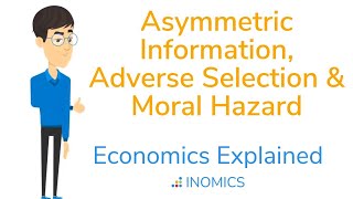 Asymmetric Information, Adverse Selection & Moral Hazard | Economics Explained