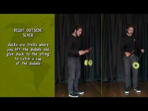 Tutorial Diabolo Planet (1 diabolo ) Integrales, corporales ... etc