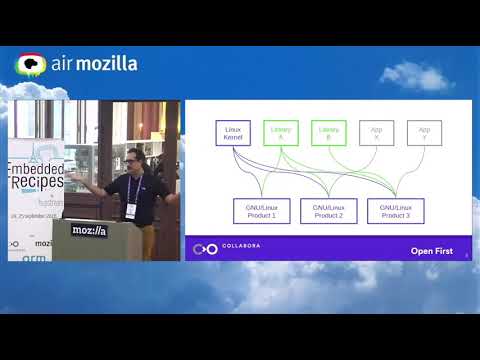 Embeded Recipes - September 25, 2018