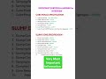 Very Most Important Basic Knowledge Of Civil Engineer For Interview Engineering Construction