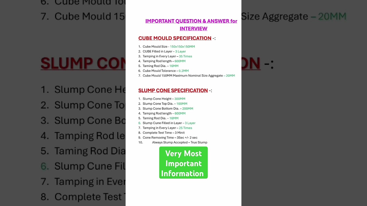 Very most Important basic knowledge of Civil Engineer for interview ❗#engineering #construction