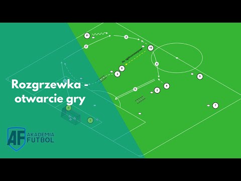 Rozgrzewka - otwarcie gry.