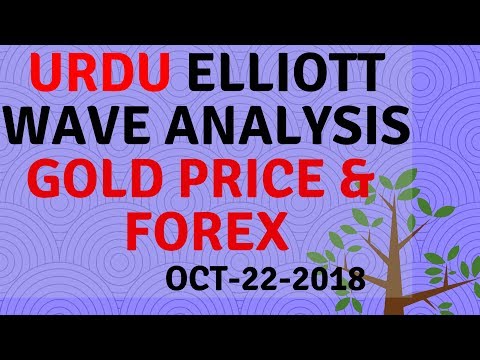 URDU   Technical analysis of Gold Price  and FOREX  , Oct-22-2018