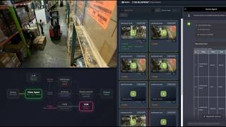 Demo: Agentic Search by Attributes, Events, and Actions using Natural Language