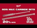 Бур SDS-MAX MX4 , діаметр 40,0х920х800мм ACC MILWAUKEE 4932352796