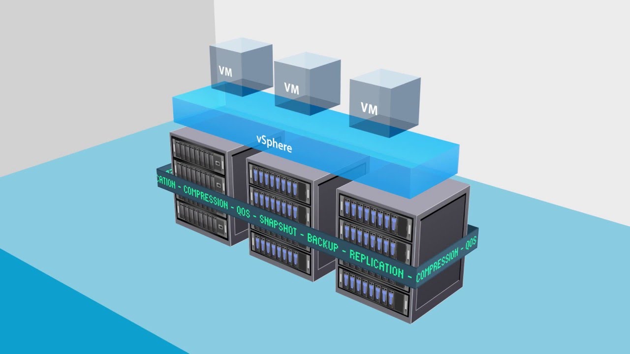 VMware Virtual Volumes Explainer Video