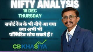 Nifty Elliott wave analysis for 18 Dec 2025