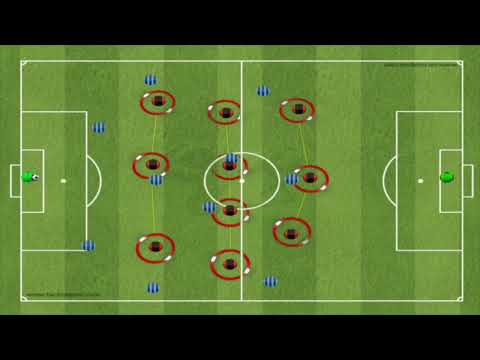 Variations of Pressing in a Back Three Explained