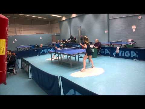 Pihla Eriksson - Sofie Eriksson (TuPy 2014)