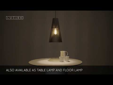 Превью видео