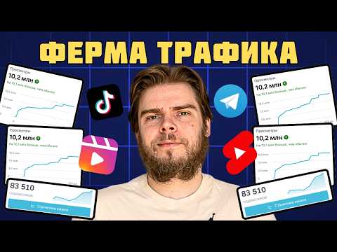 Content Farm Strategy: +1500 Leads Daily