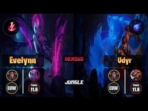 GrandMaster EVELYNN [Electrocute] (Jungle) VS  UDYR - Grandmaster EUW Patch 11.8