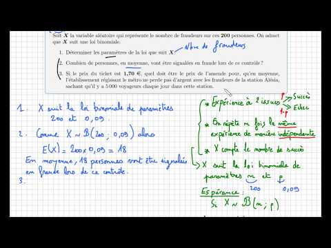 Binomial law • Concrete application: Calculation of a fine • expectation • first S