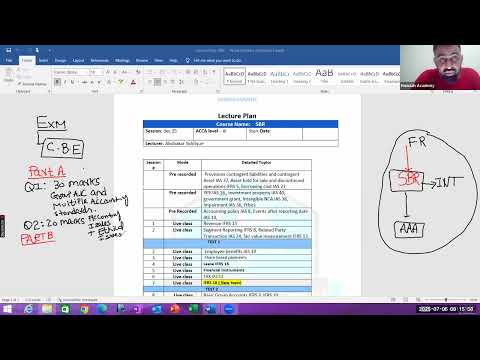 ACCA  SBR | Strategic Business Reporting   | Lecture 1 By AbuBakar Siddique