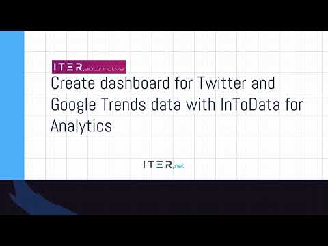 How to use a dashboard to compare Google Trends and Twitter data