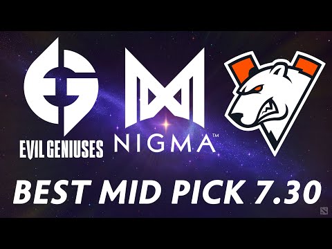 All Teams practicing This Hero on mid