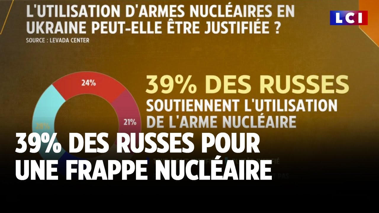 39% des russes pour une frappe nucléaire｜LCI