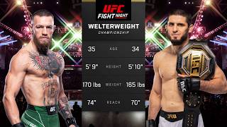 Fight video