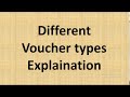 Voucher Entries In Tally Prime