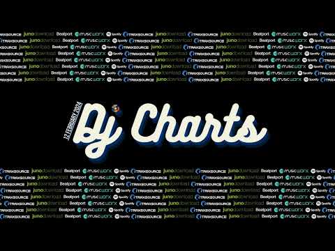 Best Dj Charts 2024-02-12