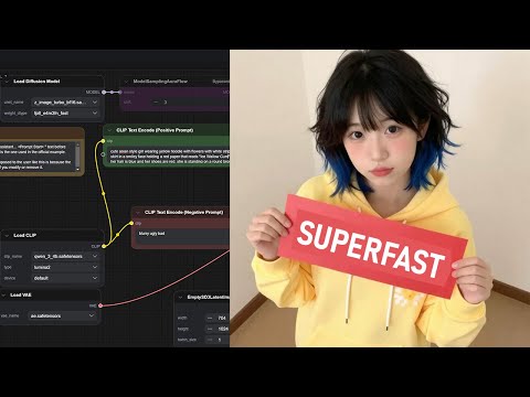 Z Image Turbo Setup - Fastest AI Model Installation - Generate Fast without Beefy Specs