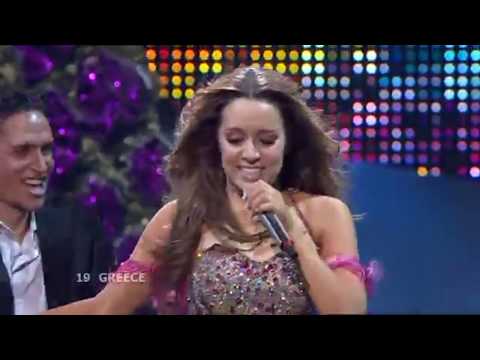 Top 10 Greek entries in Eurovision Song Contest (1974 - 2018)
