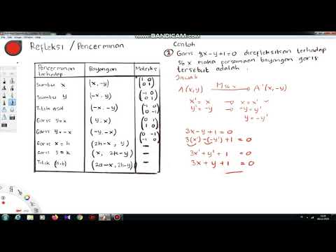 transformasi geometri bagian 2 (refleksi/ pencerminan)