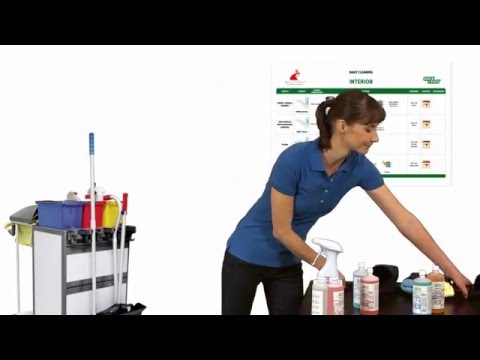 Quick & Easy systeem van Green Care Professional (NL)