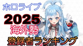 【ホロライブ】海外勢チャンネル登録者ランキング 2025 11月 卒業生無し