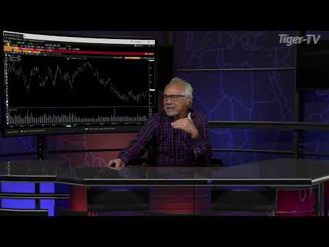 October 25th, Daily Market Recap - 2022