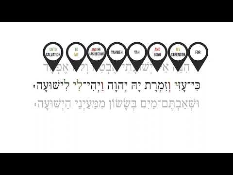 "Hine El Yeshuati (Behold, God is My Salvation) | Hebrew Worship