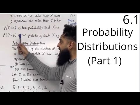 Edexcel AS Level Maths: 6.1 Probability Distributions (part 1)