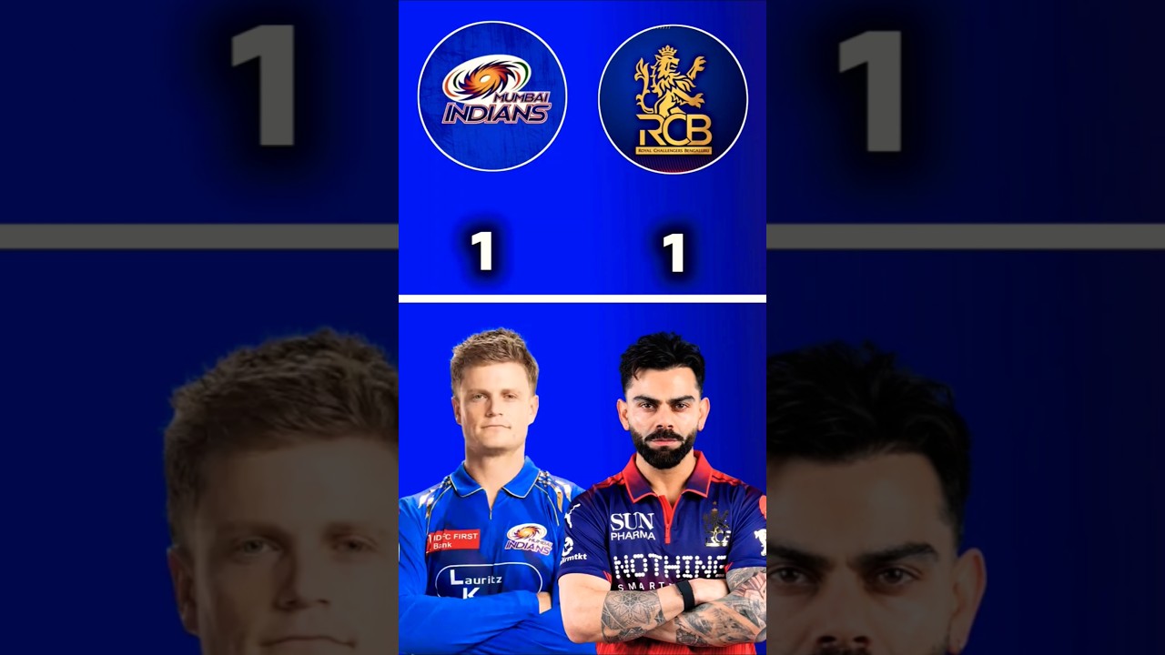 RCB vs MI comparison #trendingshorts #trending #cricket #ipl #rcb #rcbvsmi #shorts #iplmatch #viral