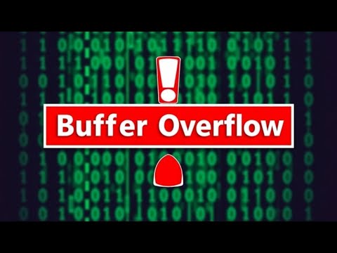 Buffer Overflow from Scratch: A Beginner’s Guide to Exploits! Part 1