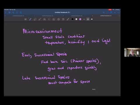 BI124: Micro-environments and Succession