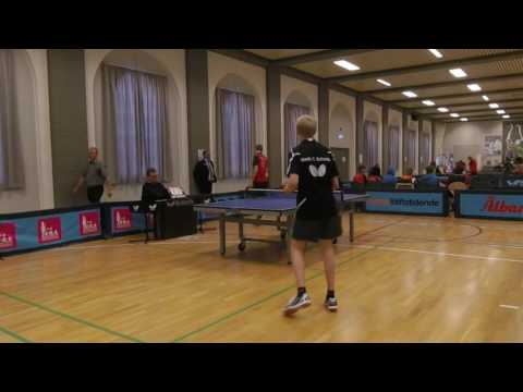 170507 DrDiv, Christopher Normann - Mads Toft Schmidt