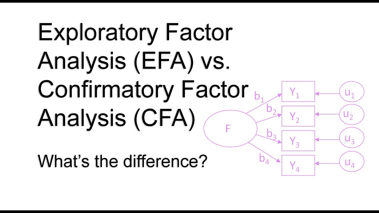 Exploratory Factor Analysis (EFA) vs Confirmatory Factor Analysis (CFA)