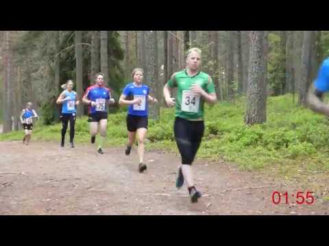 Spartacusstafetten 2019 - Start, Varv och Mål
