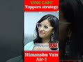 Cracking The UPSC Exam Himanshu Vats Journey To Becoming An IAS Officer
