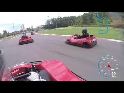 CDKA Etapa 3 - 2019 - Duplas